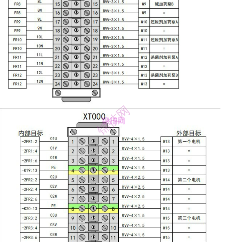 EPLAN相关全部资料教程端子图部件库案例报表模板流体符号等资料-3