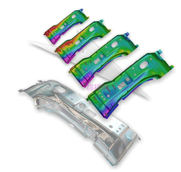 AutoForm R10 软件新功能