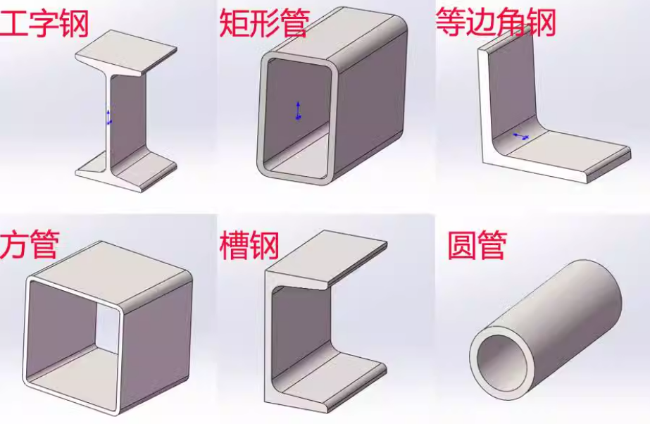 solidworks焊件型材轮廓库下载