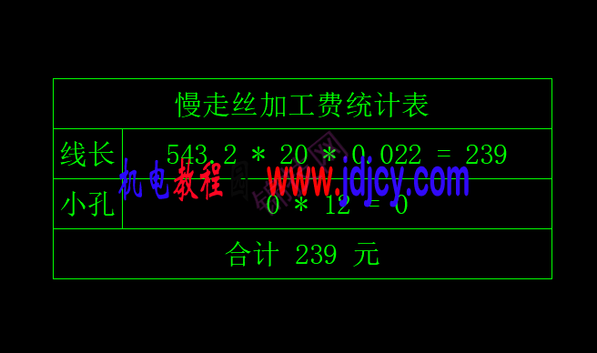 线切割加工费自动计算软件CAD外挂-2