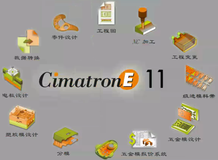 CimatronE11软件下载+安装视频+模架库+汉化
