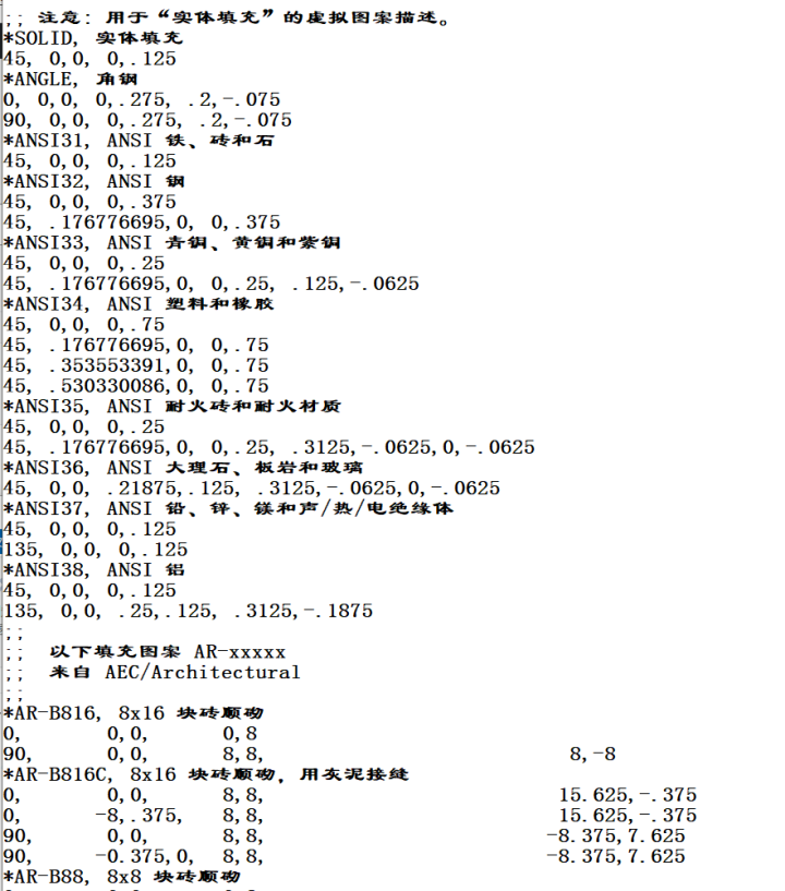 creo自定义填充图案文件下载